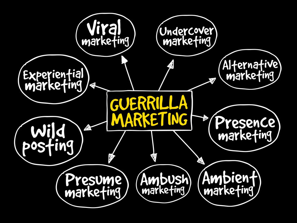 morte Conrad Levinson padre guerrilla marketing